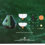 Storz & Bickel Volcano Classic Vaporizer - 25 Year Green & Gold Limited Edition - Image 6
